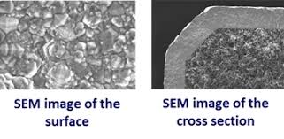 Silicon Carbide Coating Explained: Features and Industry Impact插图2