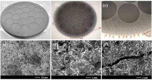 Silicon Carbide Coating: Key Features and Applications插图1