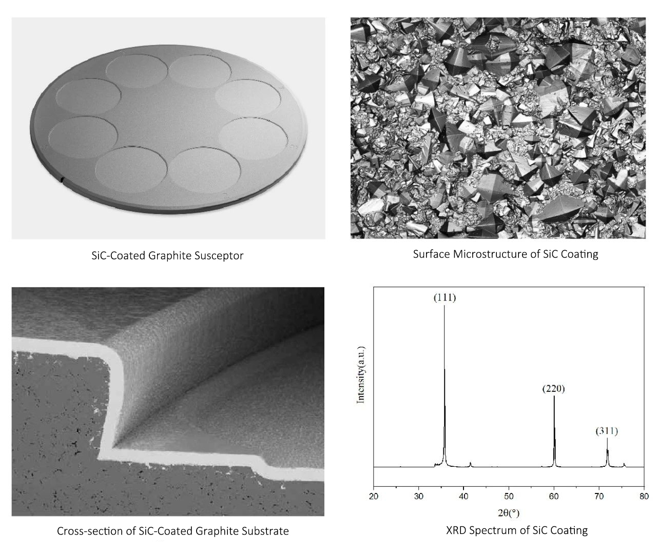 What Are the Common Problems with Silicon Carbide插图1